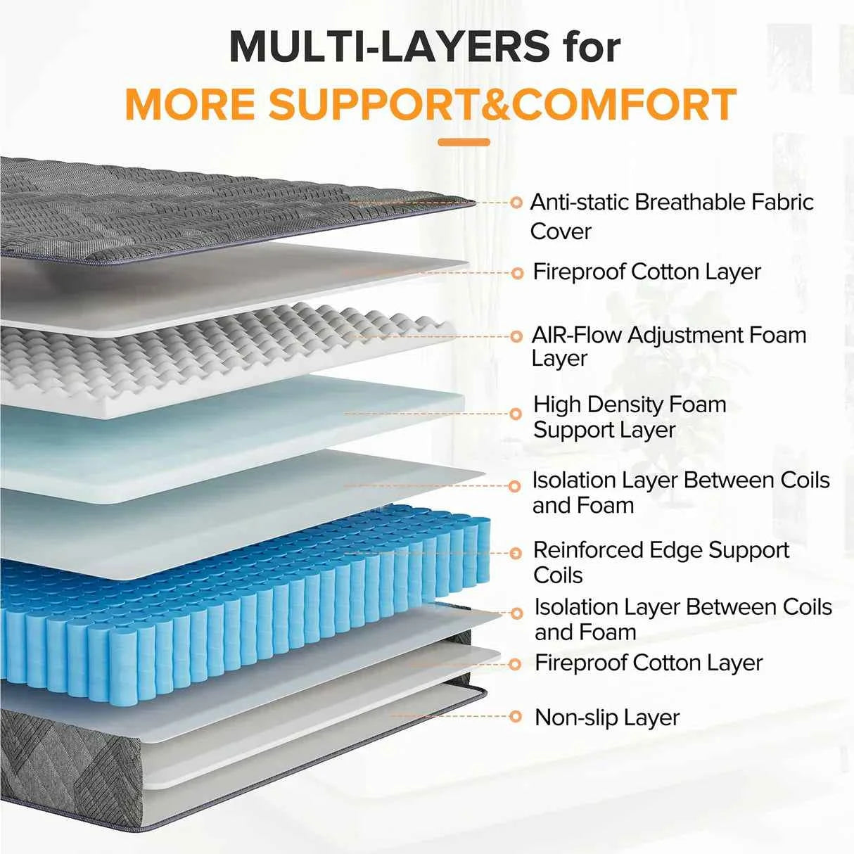 Premium Memory Foam Hybrid Mattress Cooling and Breathable By Luxe Maple - 10 Inches