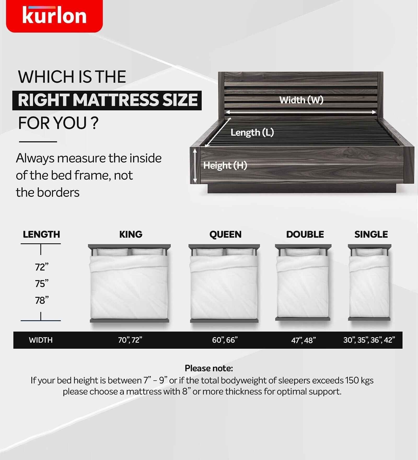 Kurlon 5 Inches Memory Foam Mattress - Luxe Maple
