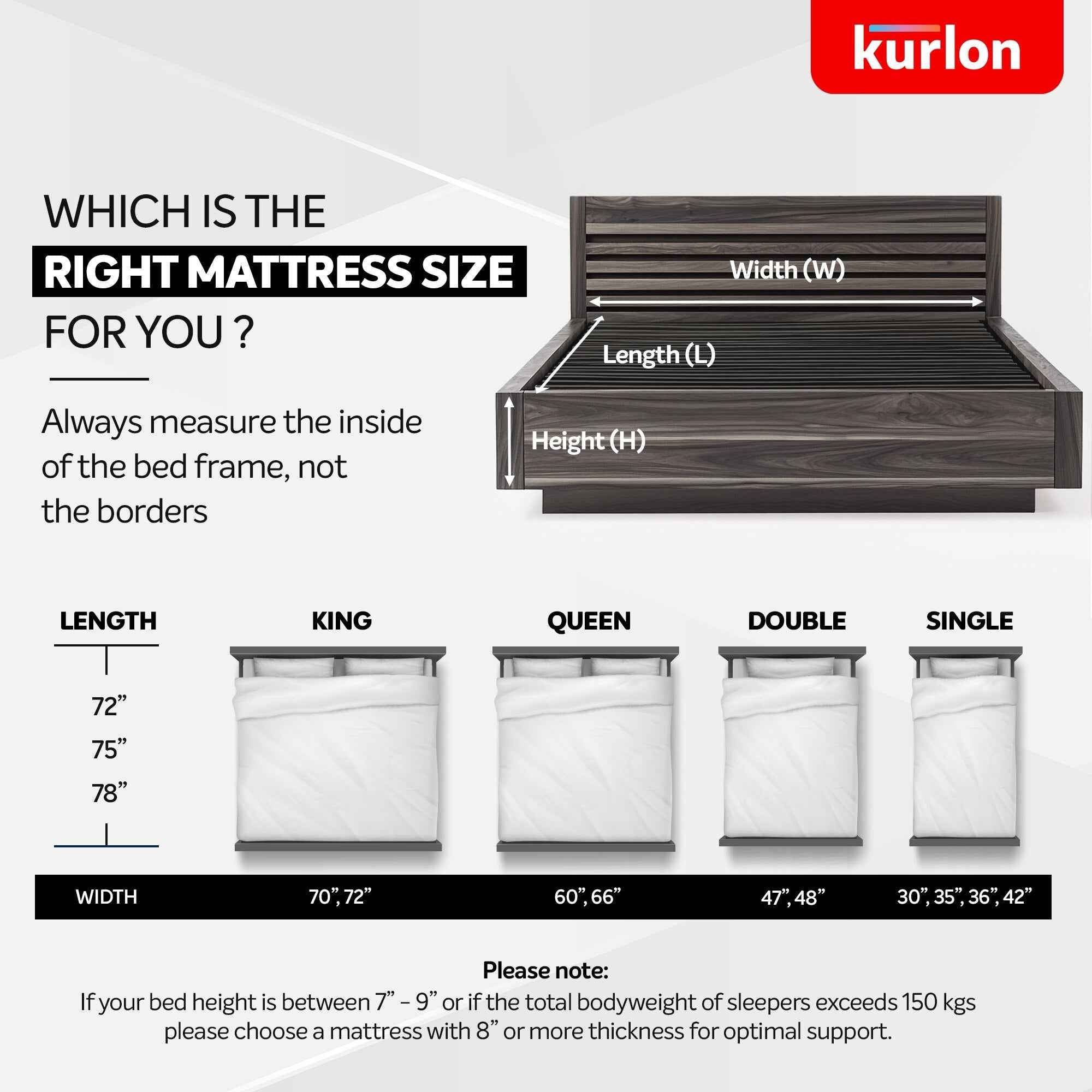 Kurlon Ortho 6 Inches Mattress - Luxe Maple