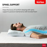 Kurlon Ortho 6 Inches Mattress - Luxe Maple