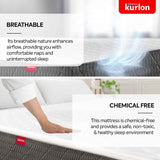Kurlon Ortho 6 Inches Mattress - Luxe Maple