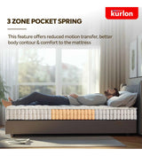 Kurlon Spring Mattress In 8 Inches - Luxe Maple