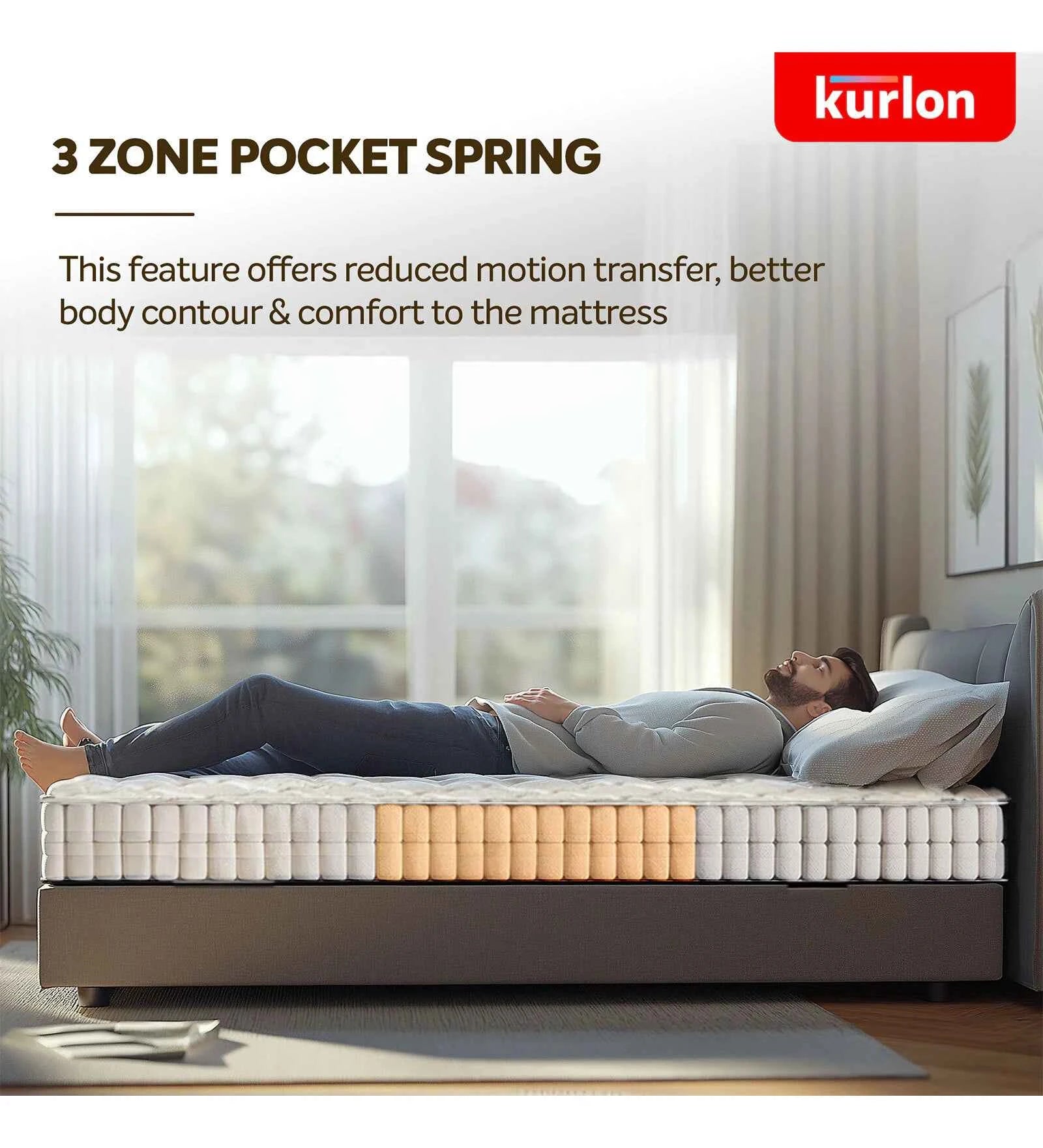 Kurlon Spring Mattress In 8 Inches - Luxe Maple