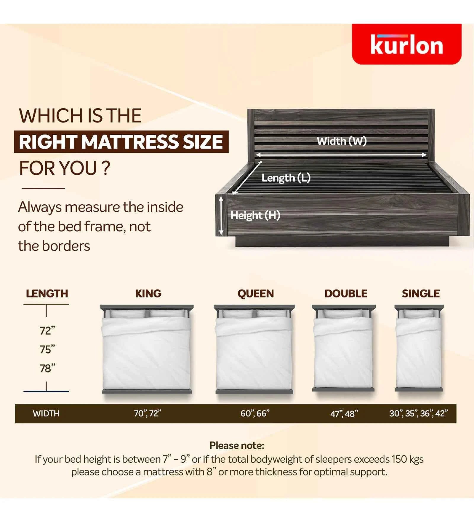 Kurlon Spring Mattress In 8 Inches - Luxe Maple