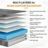 Premium Memory Foam Hybrid Mattress Cooling and Breathable By Luxe Maple - 10 Inches