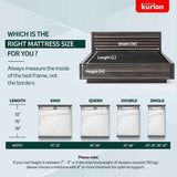 Kurlon Bonded Foam Mattress In 5 Inches - Luxe Maple