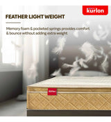 Kurlon Spring Mattress In 8 Inches - Luxe Maple